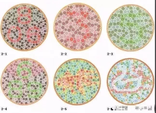 你色盲吗?你看到的什么在下面评论